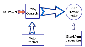 Headline Electric Co., Ltd.