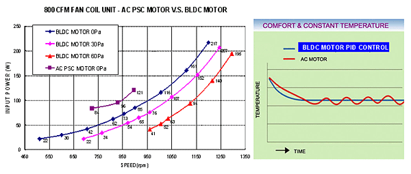Headline Electric Co., Ltd.