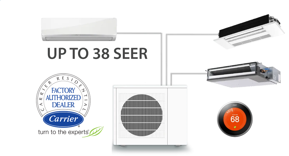 Mitsubishi Ductless Mini Split Head