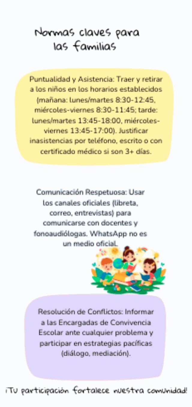 Infografía que enumera las normas escolares para las familias