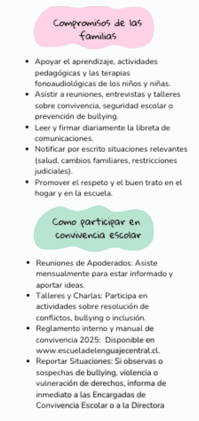 Infografía que enumera las responsabilidades familiares y las formas de participar en la convivencia escolar