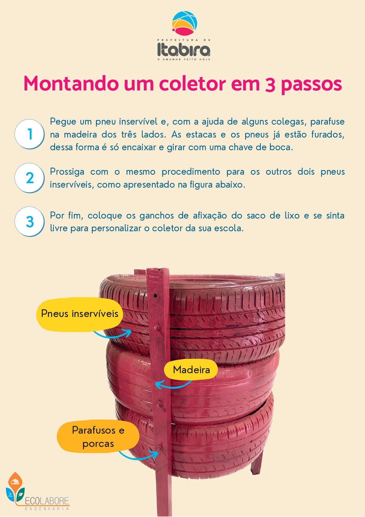 Ecolabore Engenharia