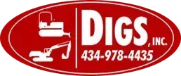 Digs Inc