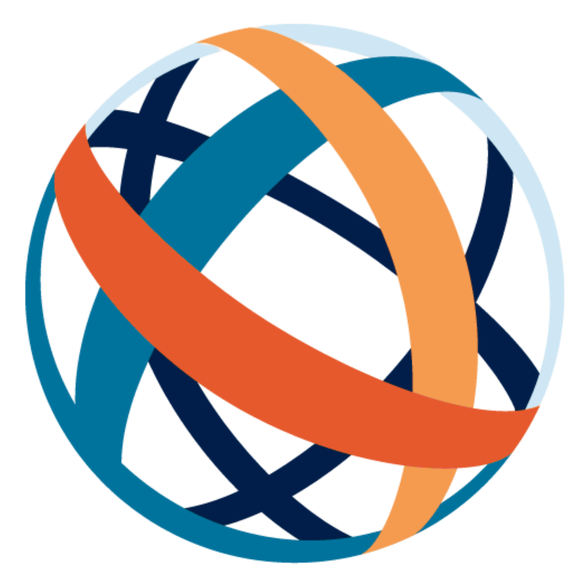 CMMI Development Level 3