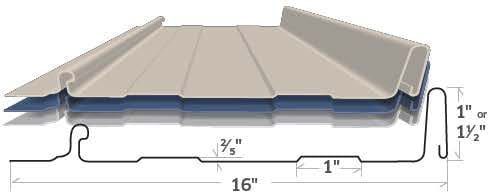 Cross-section of metal roofing panel with labeled dimensions: 16
