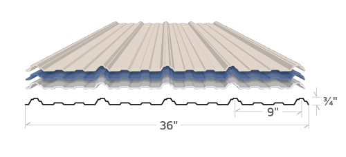 Metal roofing panel diagram with dimensions of 36