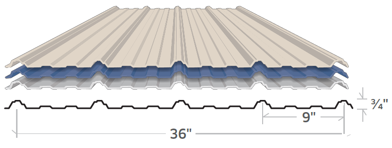 Stacked metal roofing panels with dimensions: 36