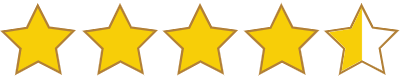 Rating Rating