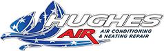 Hughes Air Heating & Cooling Core 