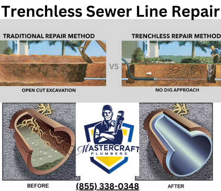 An advertisement for trenchless sewer line repair by mastercraft plumbers