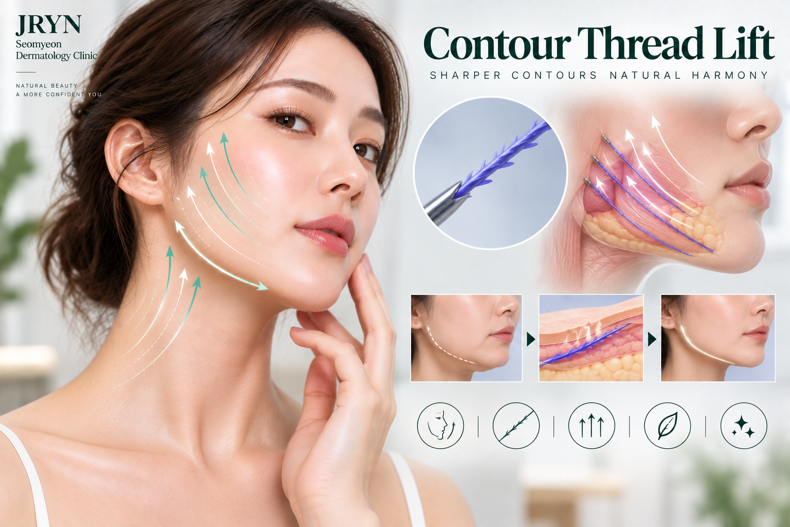 Contour thread lift procedure at JRYN Seomyeon Dermatology Clinic