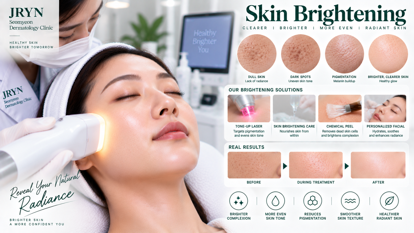 Skin brightening clinic in Seomyeon Busan at JRYN