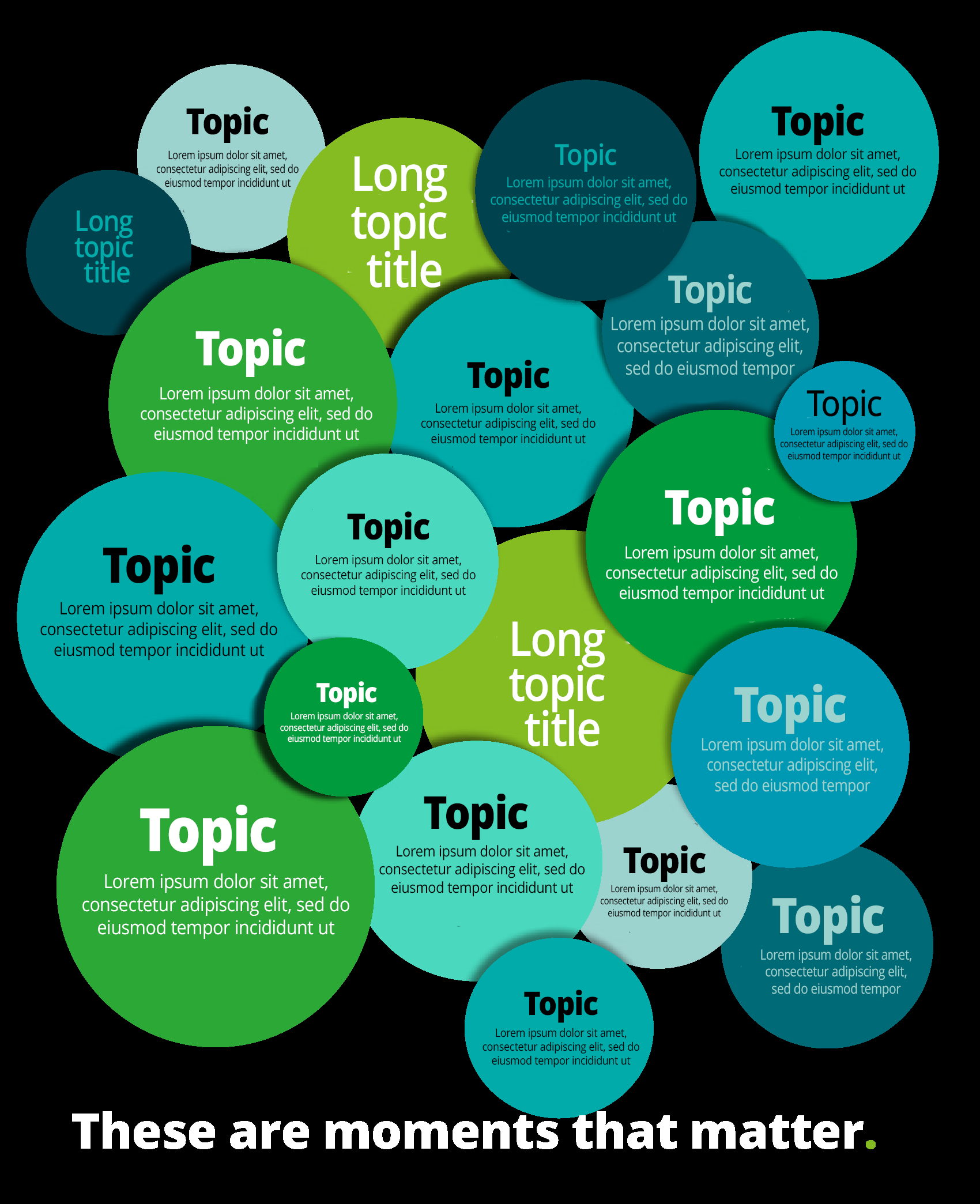 Colorful teal and green overlapping circles with topic labels and the caption “These are moments that matter.”
