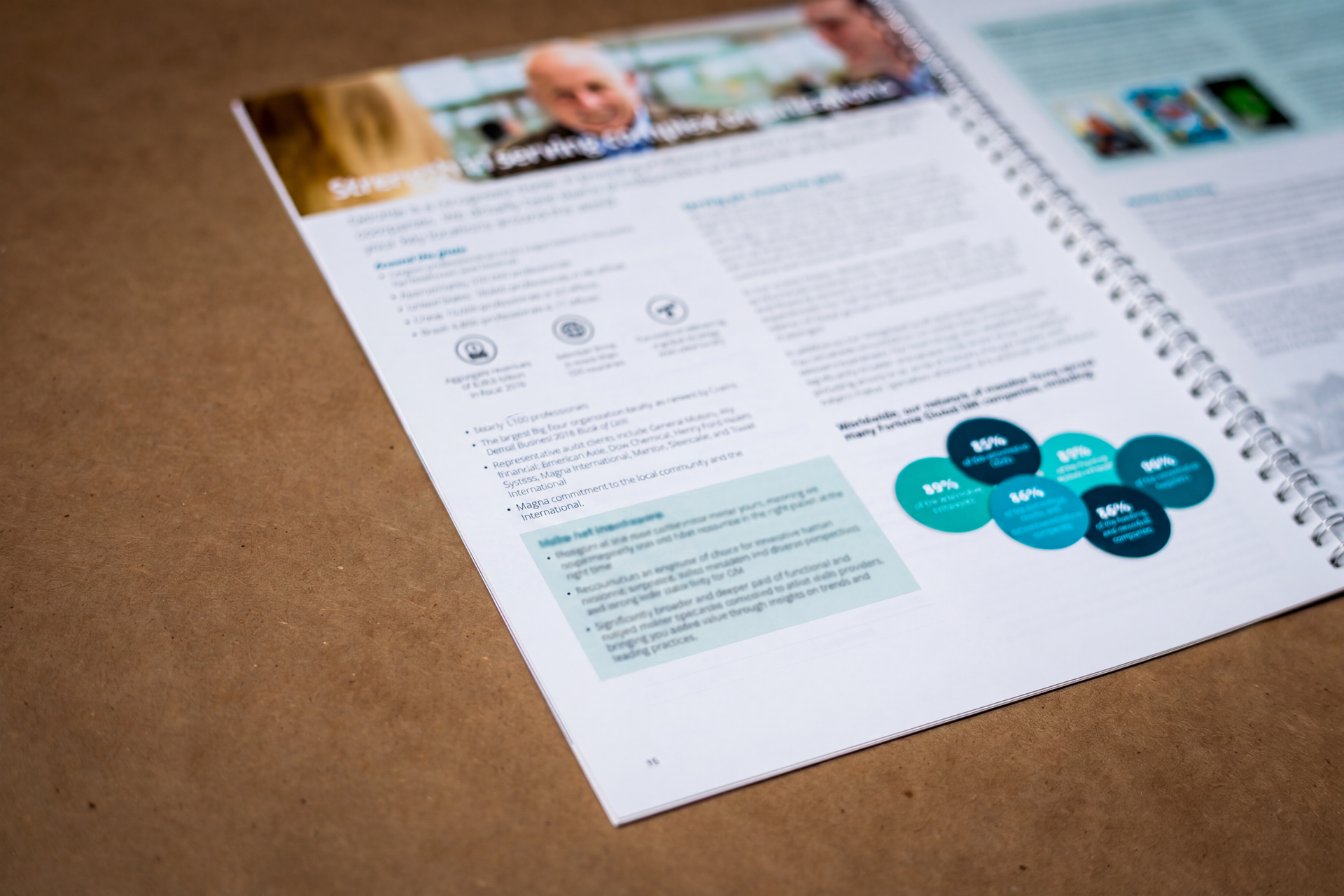 Printed brochure on a brown surface, showing text blocks, icons, and teal circular graphics on the right.
