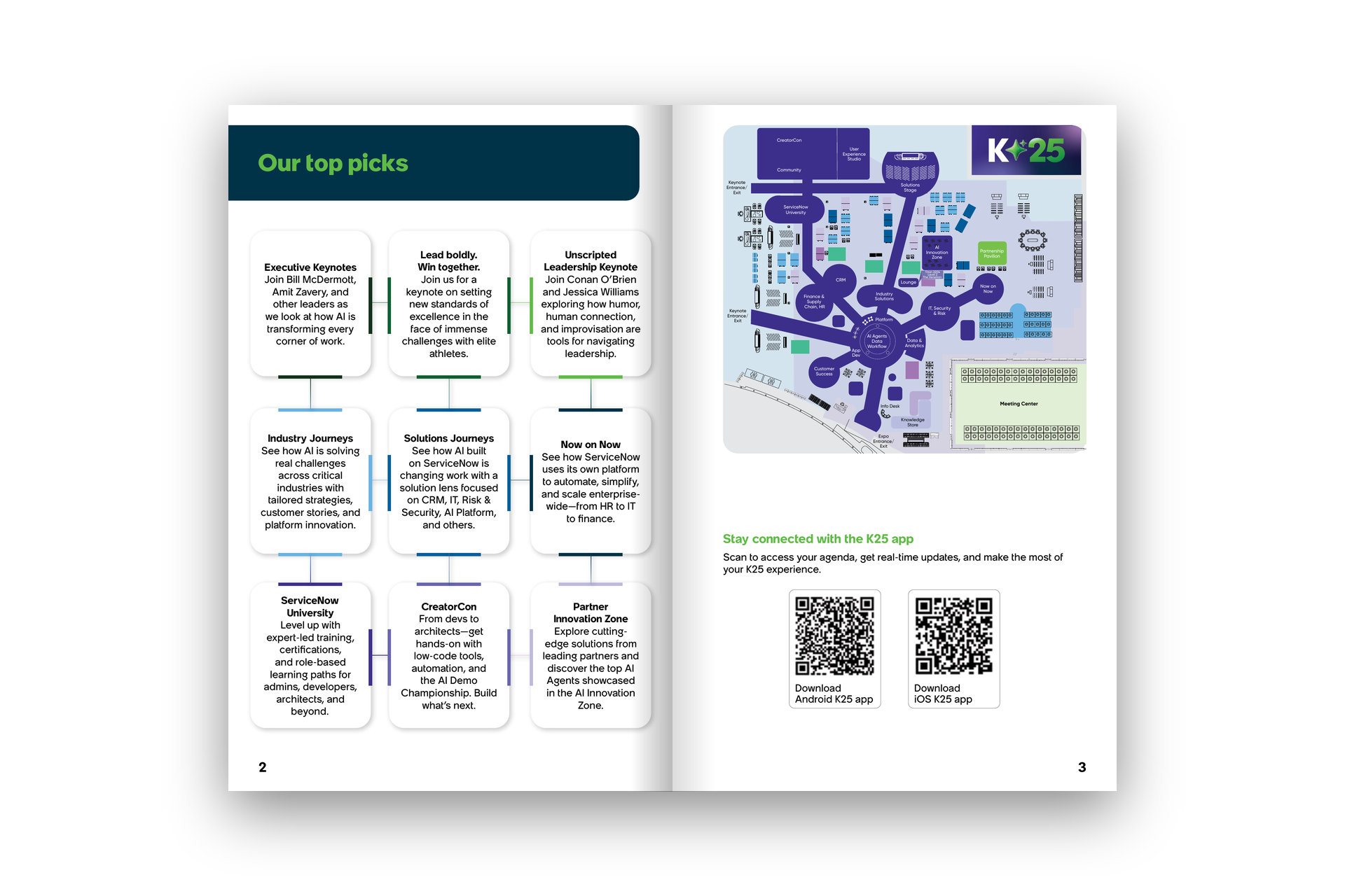 Open brochure spread with charts on the left, map on the right, and QR codes at the bottom