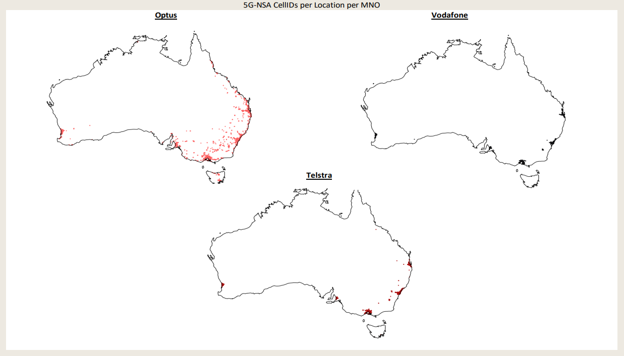 Digital Divide Insights | Global Telecom - Australia