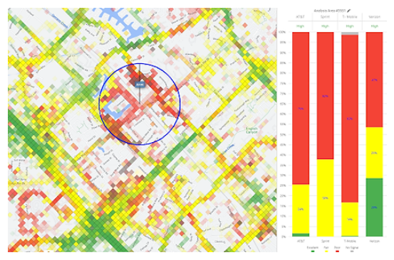 Colored heat map with a red circled area and a red-yellow-green vertical bar chart on the right