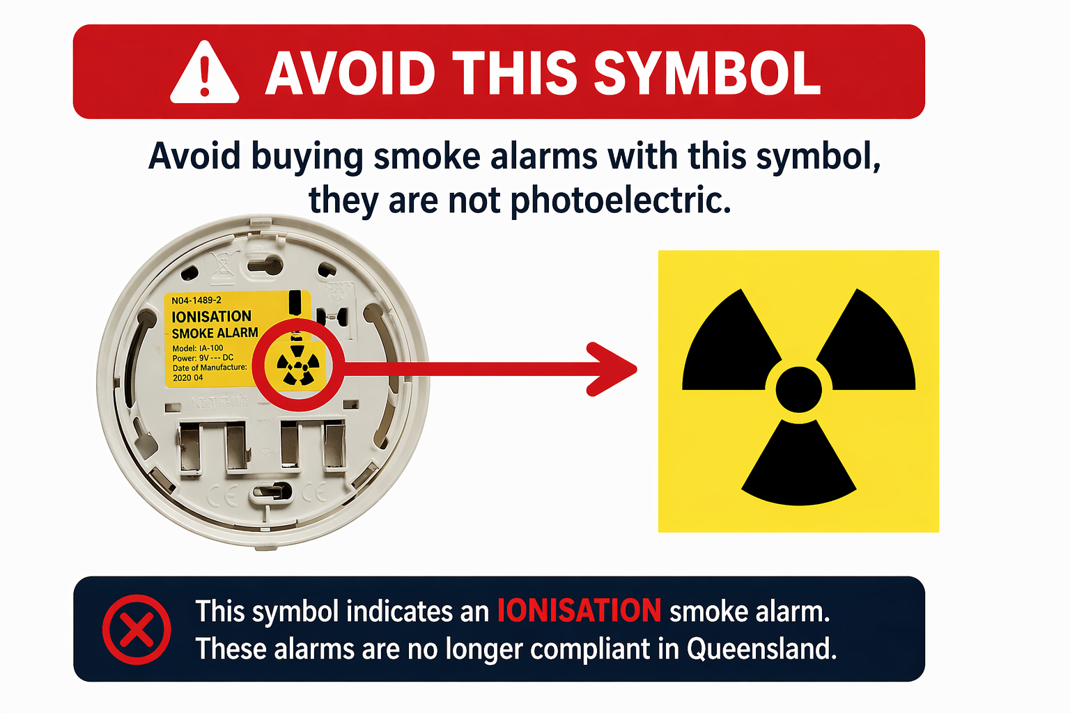 Smoke alarm services