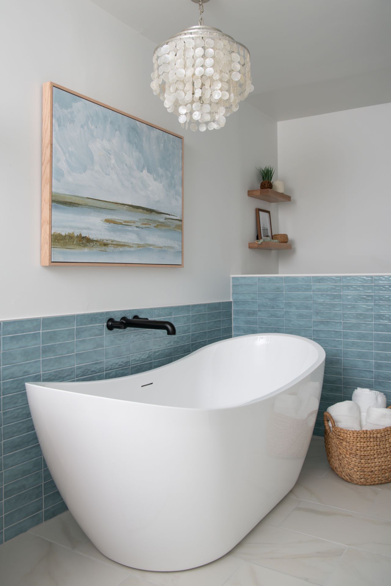 Which Designer Service is Right for You?