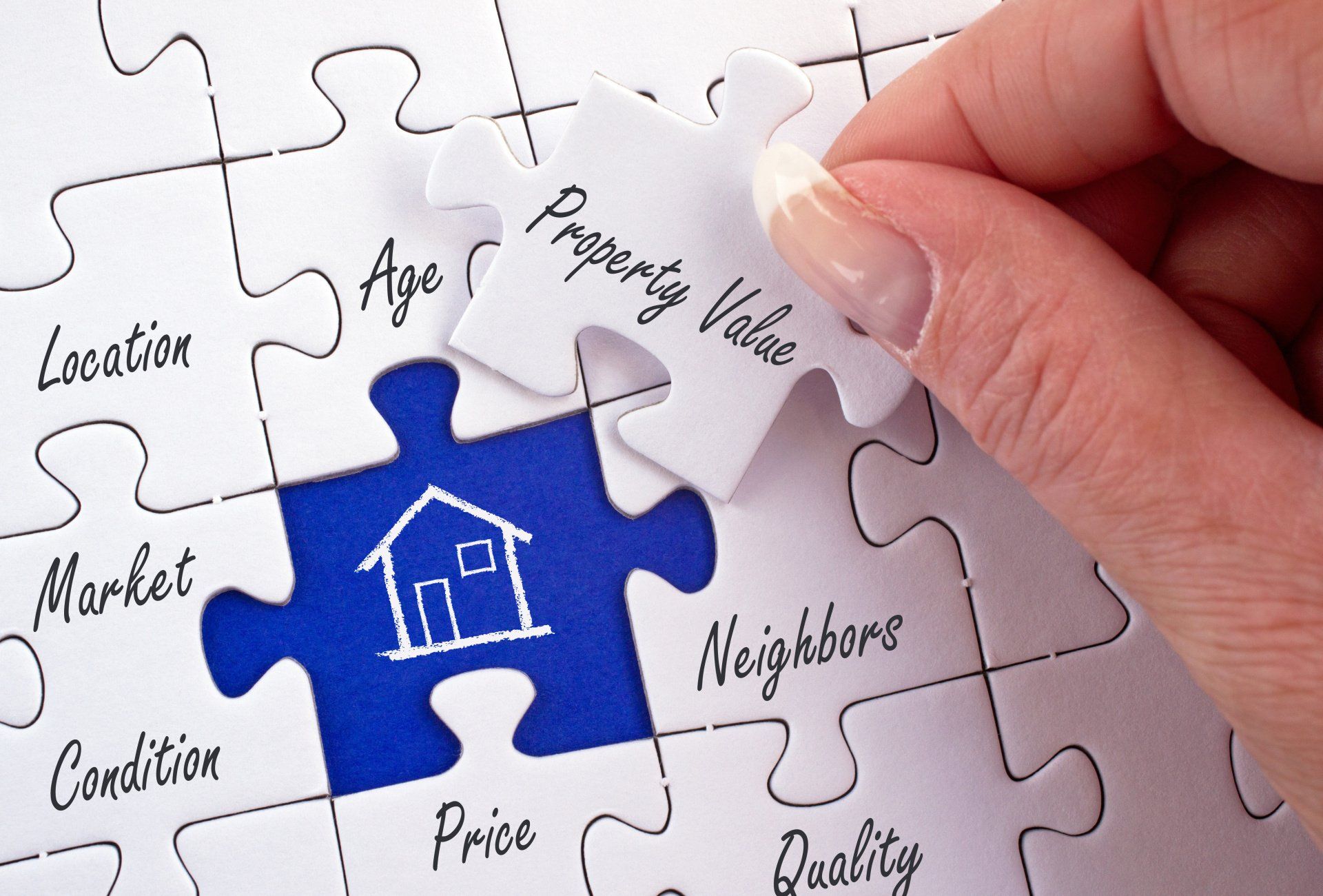 Commercial Real Estate