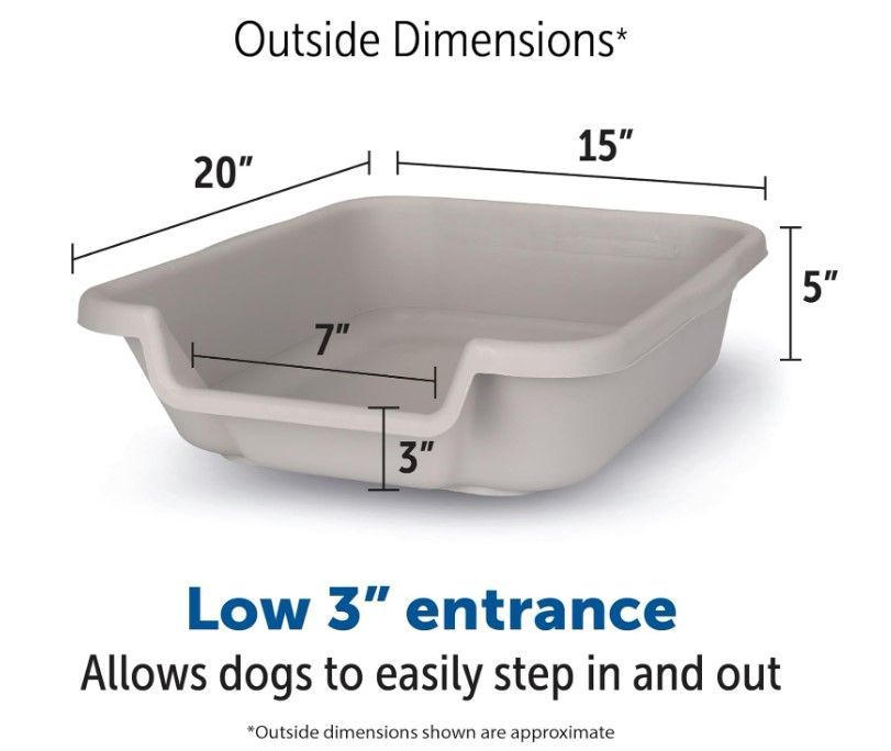 Dog Puppy Litter box Grey Small from PNC Paws-N-Claws in Kansas