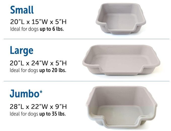 Dog Puppy Litter box Grey Small from PNC Paws-N-Claws in Kansas