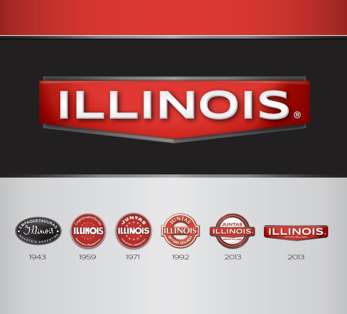 Cronología de la evolución del logotipo de Illinois sobre un fondo negro, rojo y blanco.