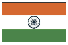 India Flag India Flag