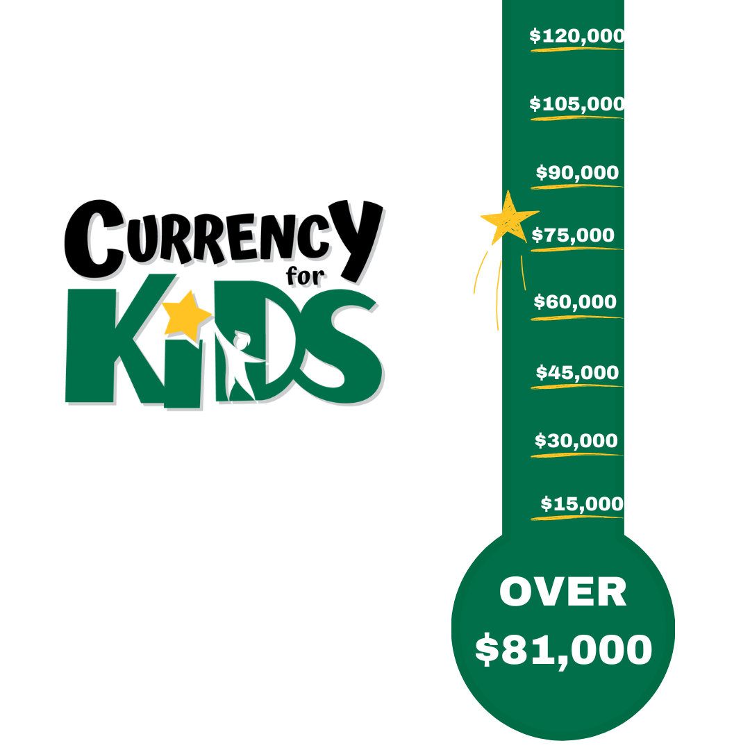 Currency for Kids over $62,500 raised
Any Currency, Any Amount
Children's Aid Foundations
leftover foreign currency