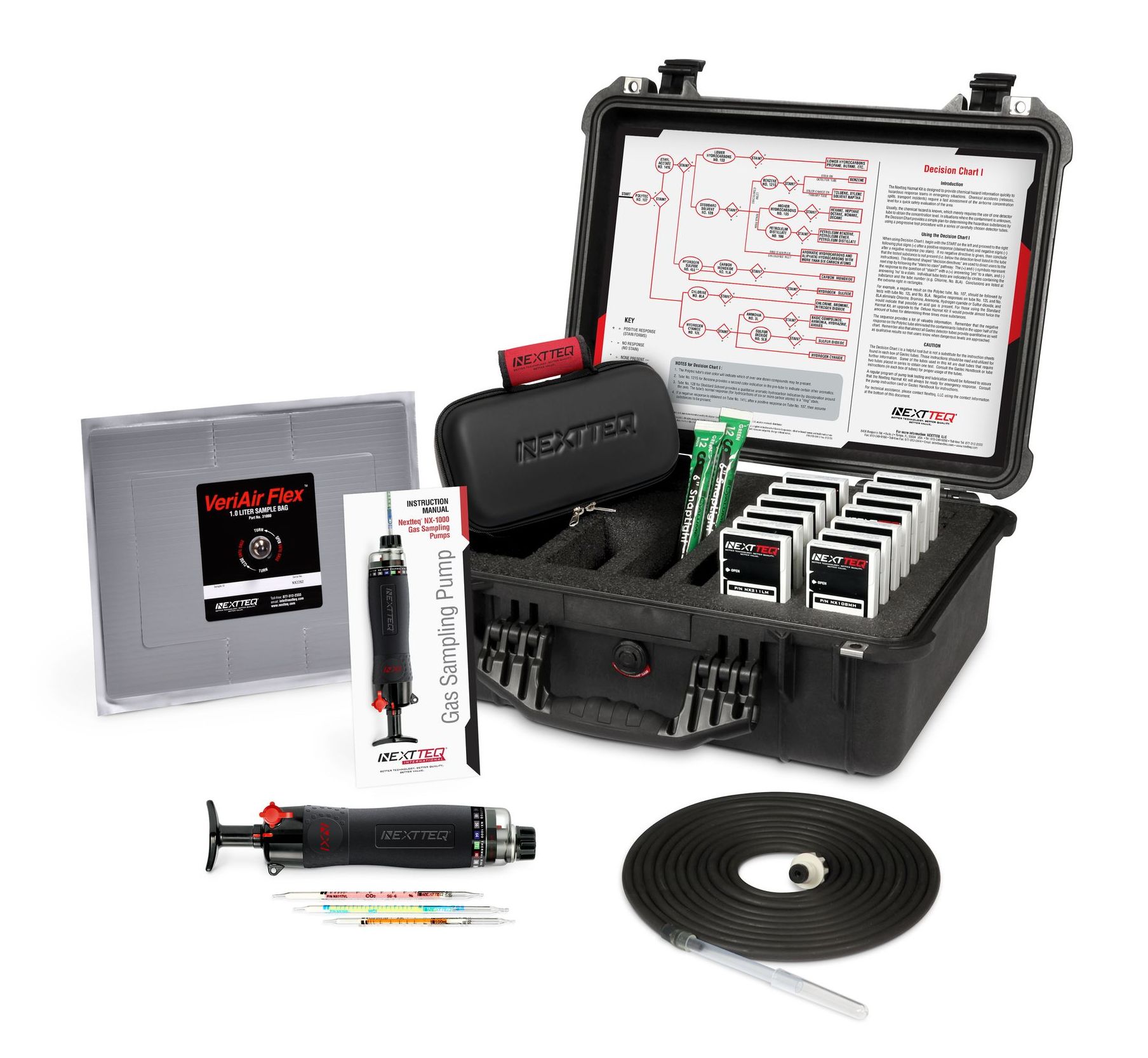 Product Solutions