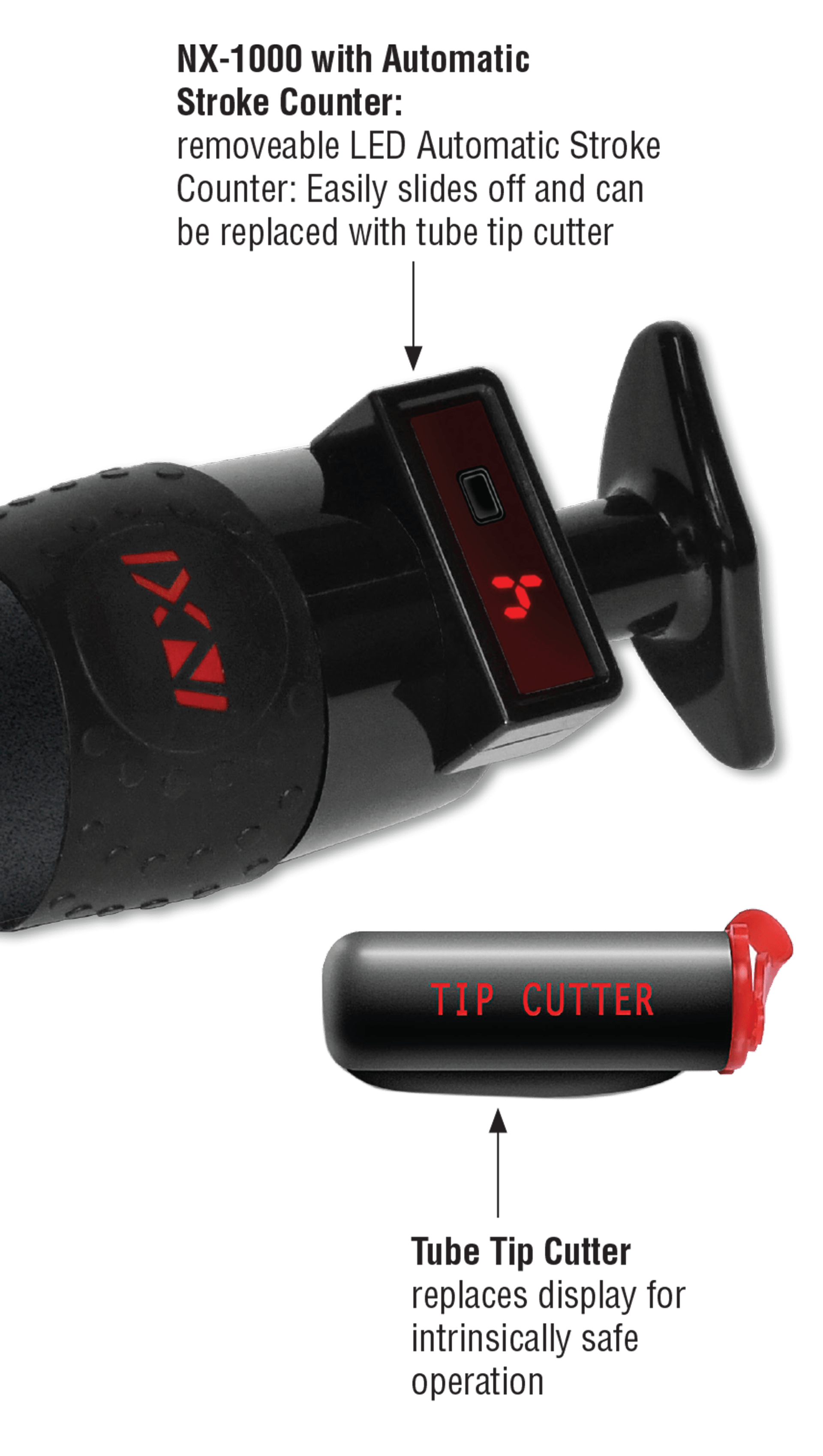 A Nextteq® NX-1000 Pump with the digital stroke counter option attached and a tube tip cutter.