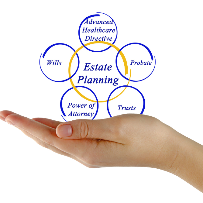 Wills, Trusts and Estate Planning Attorneys in Merrillville, Indiana