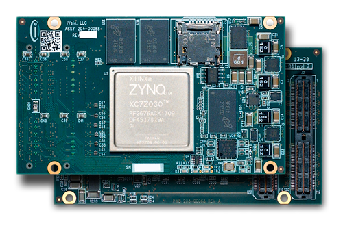 embedded solutions 