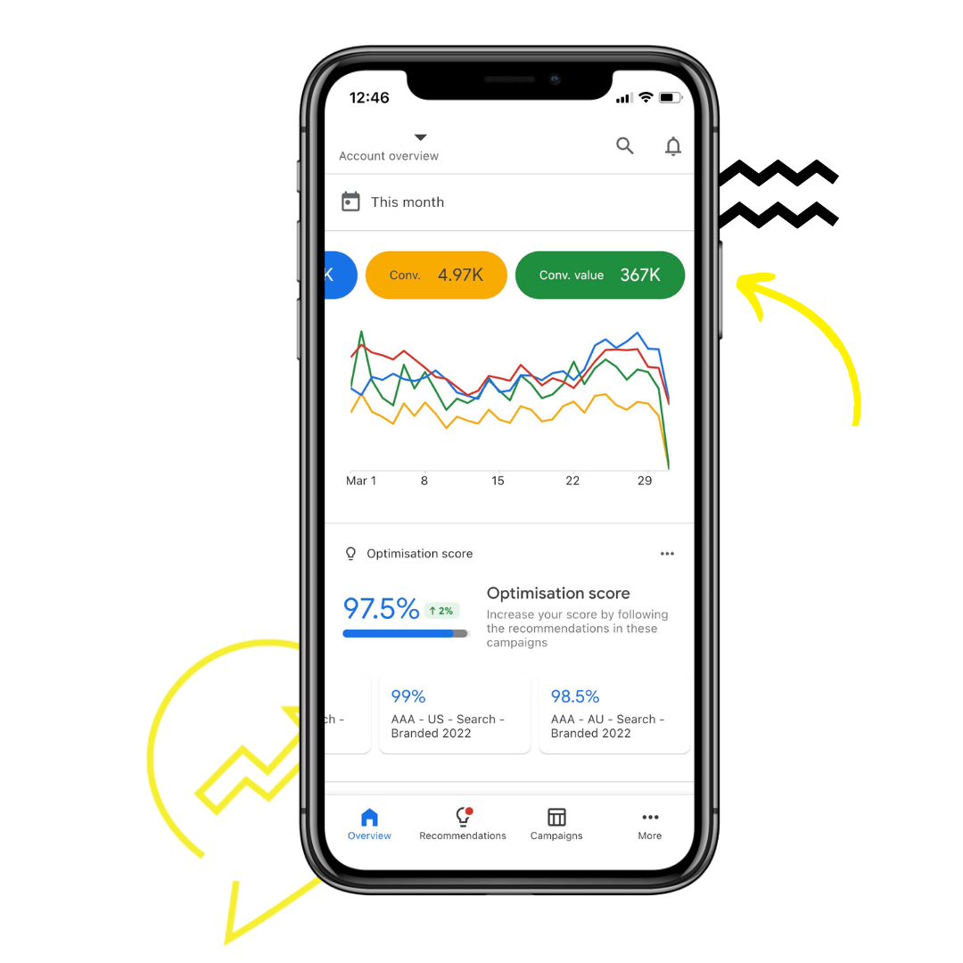 Visualising Google Ads Client Results- Apex Ad Agency Drives Success With Effective Advertising Strategies