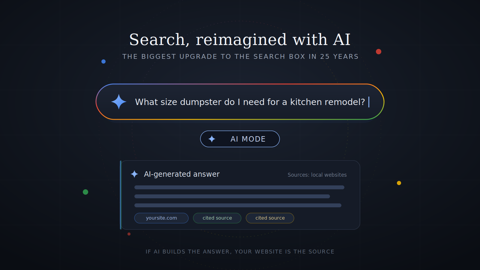 Dark-themed AI search homepage with a central search bar and “AI MODE” button