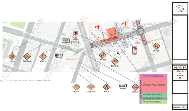 Aerial site plan map with red-highlighted areas, route lines, and a color-coded legend on the right.