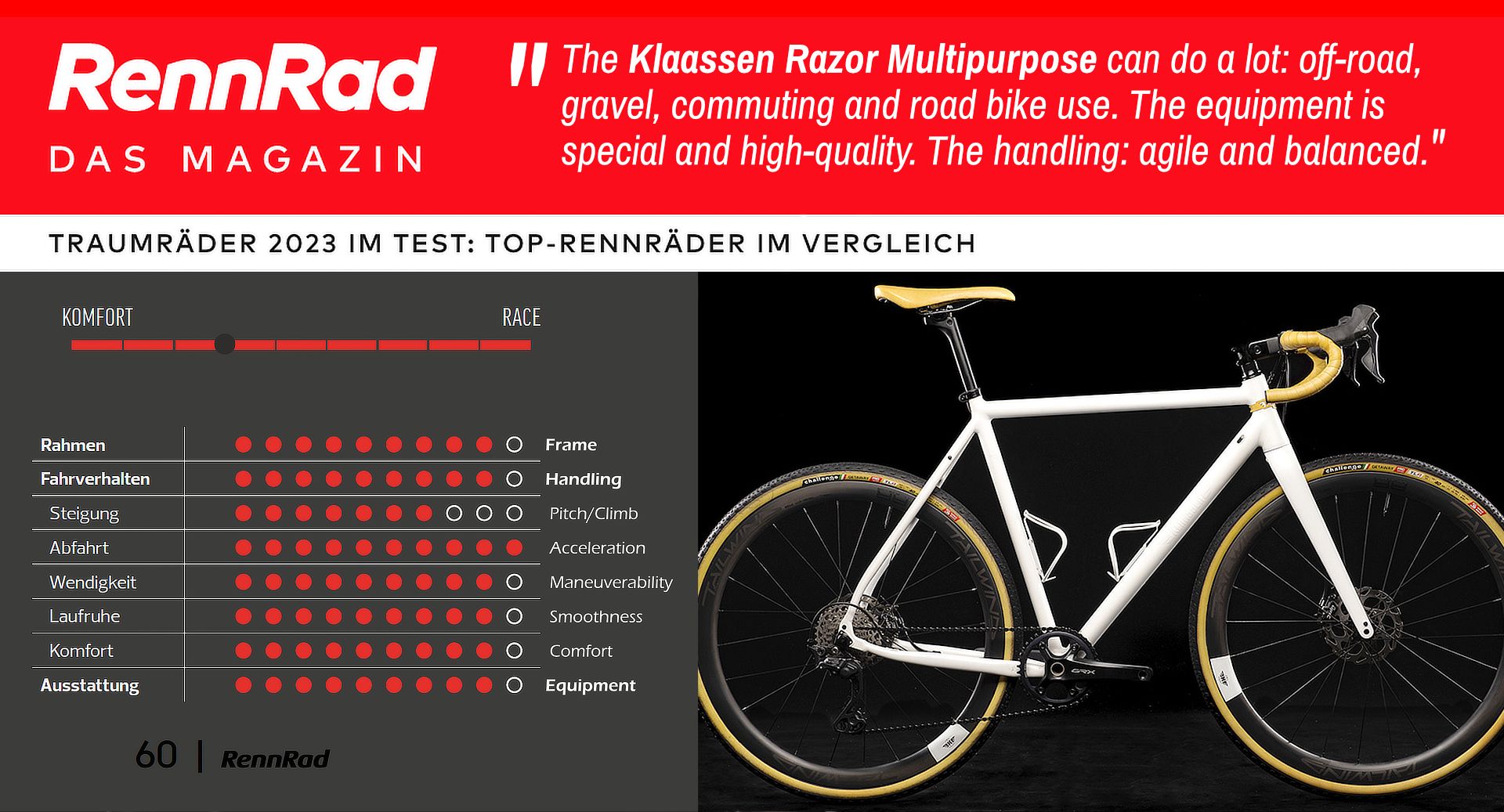 rennrad-test-dreambike-gravelbike-klaassen