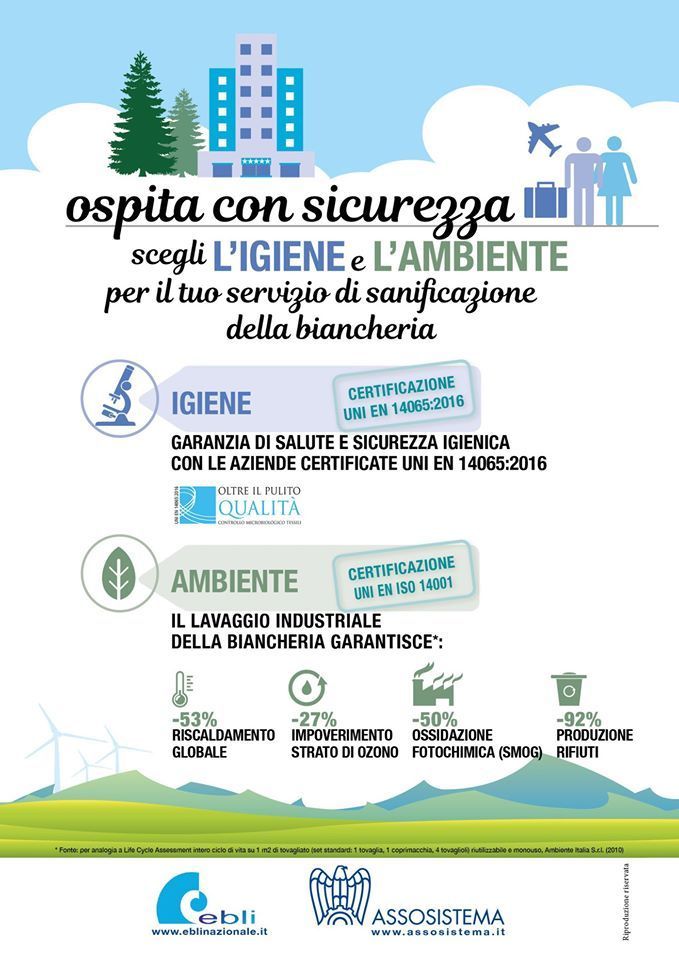 eco