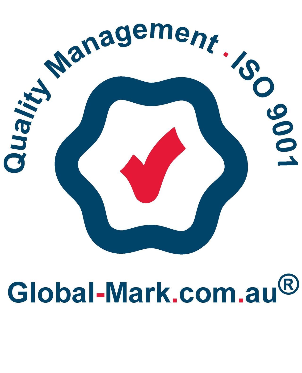Quality Management