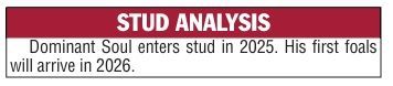 Dominant Soul stud analysis