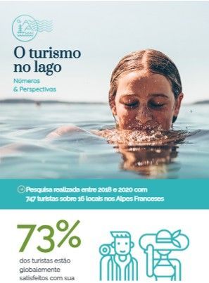 Infográfico