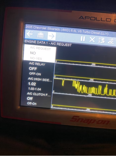 Snap-on diagnostic scanner screen showing live engine data graph in a dim workshop