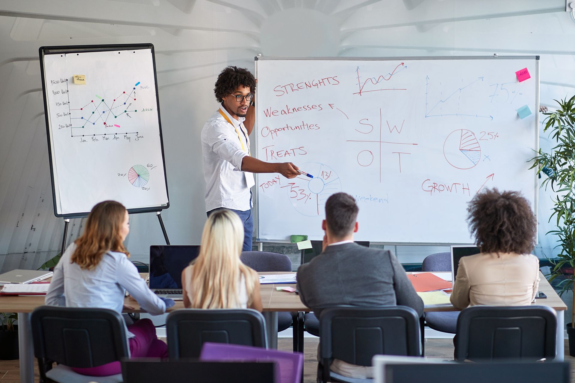 A man is giving a presentation to a group of people in front of a whiteboard.