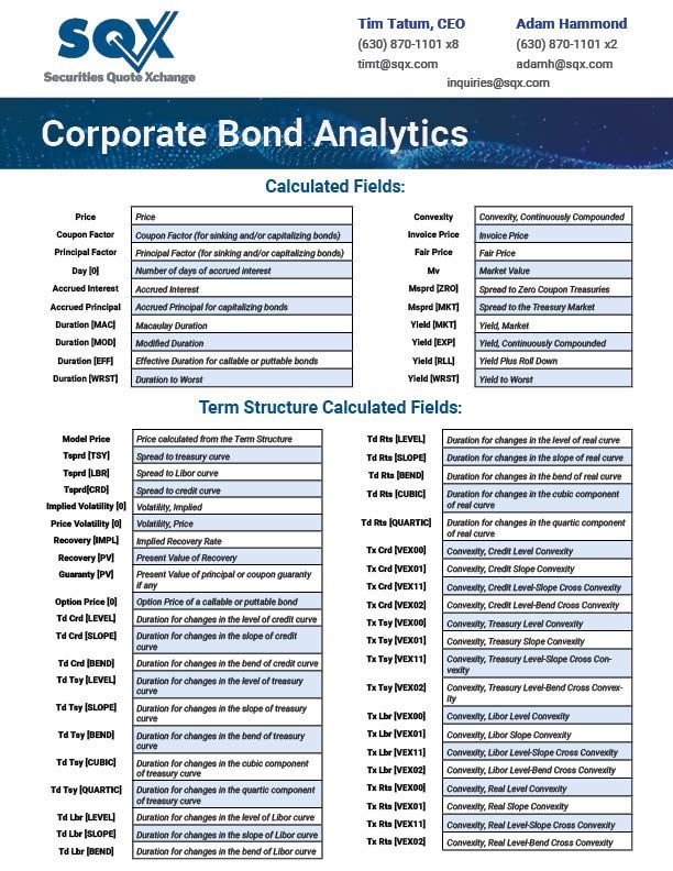 Corporate Bond Analytics chart with calculated fields and term structure details.