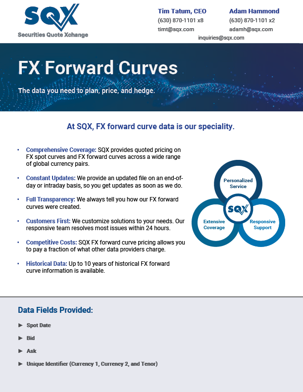 It is a brochure about fx forward curves.