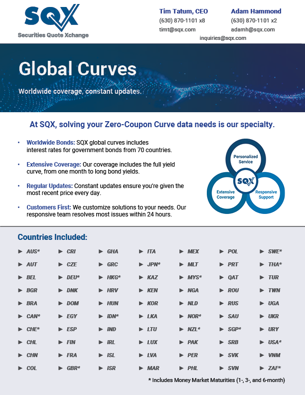 A fact sheet for global curves