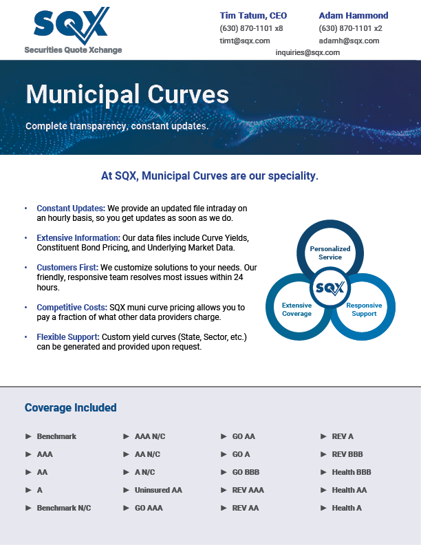 A fact sheet for corporate curves.