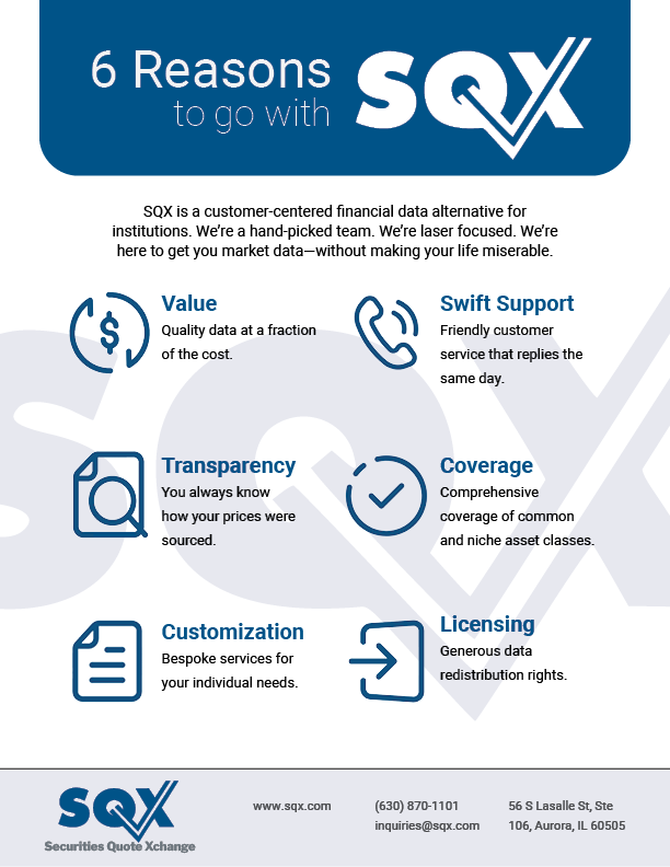 An infographic promoting SQX that highlights six reasons to use SQX, each with a related icon.