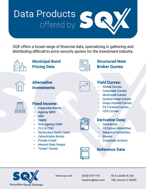 Data products offered by SQX