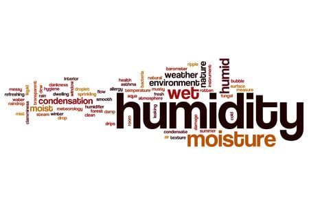 Words varied sizes and colors